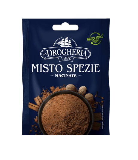 product packaging