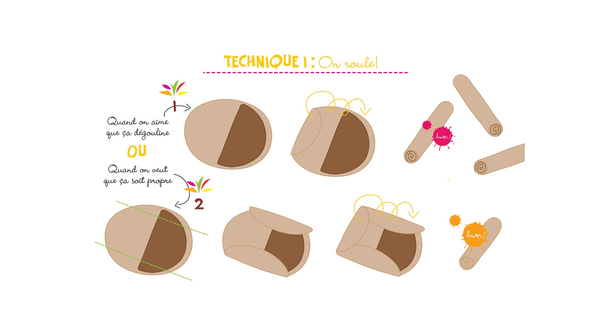 5_facons_de_plier_ses_crepes_1