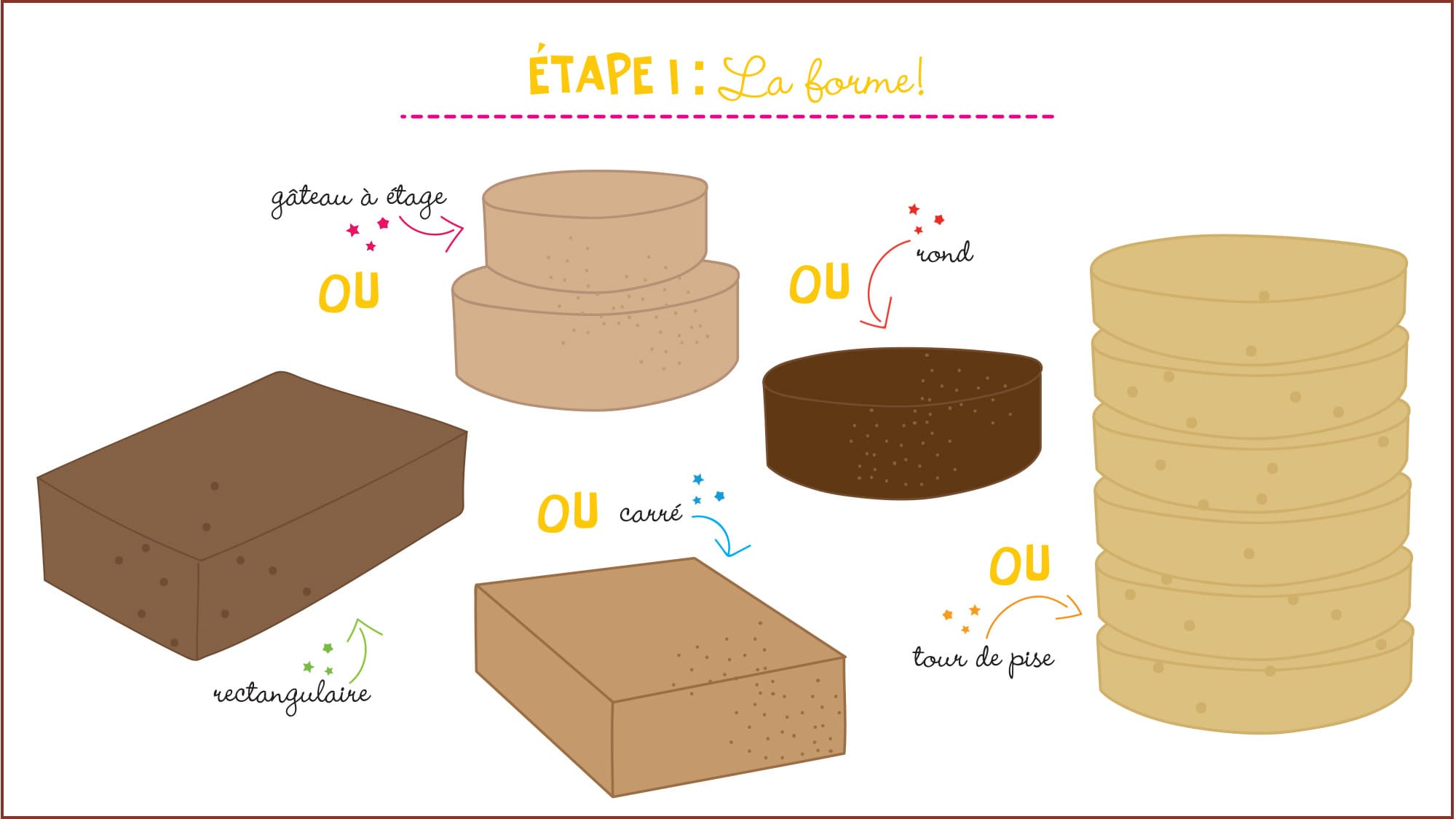 deco_gateau_anniversaire_1