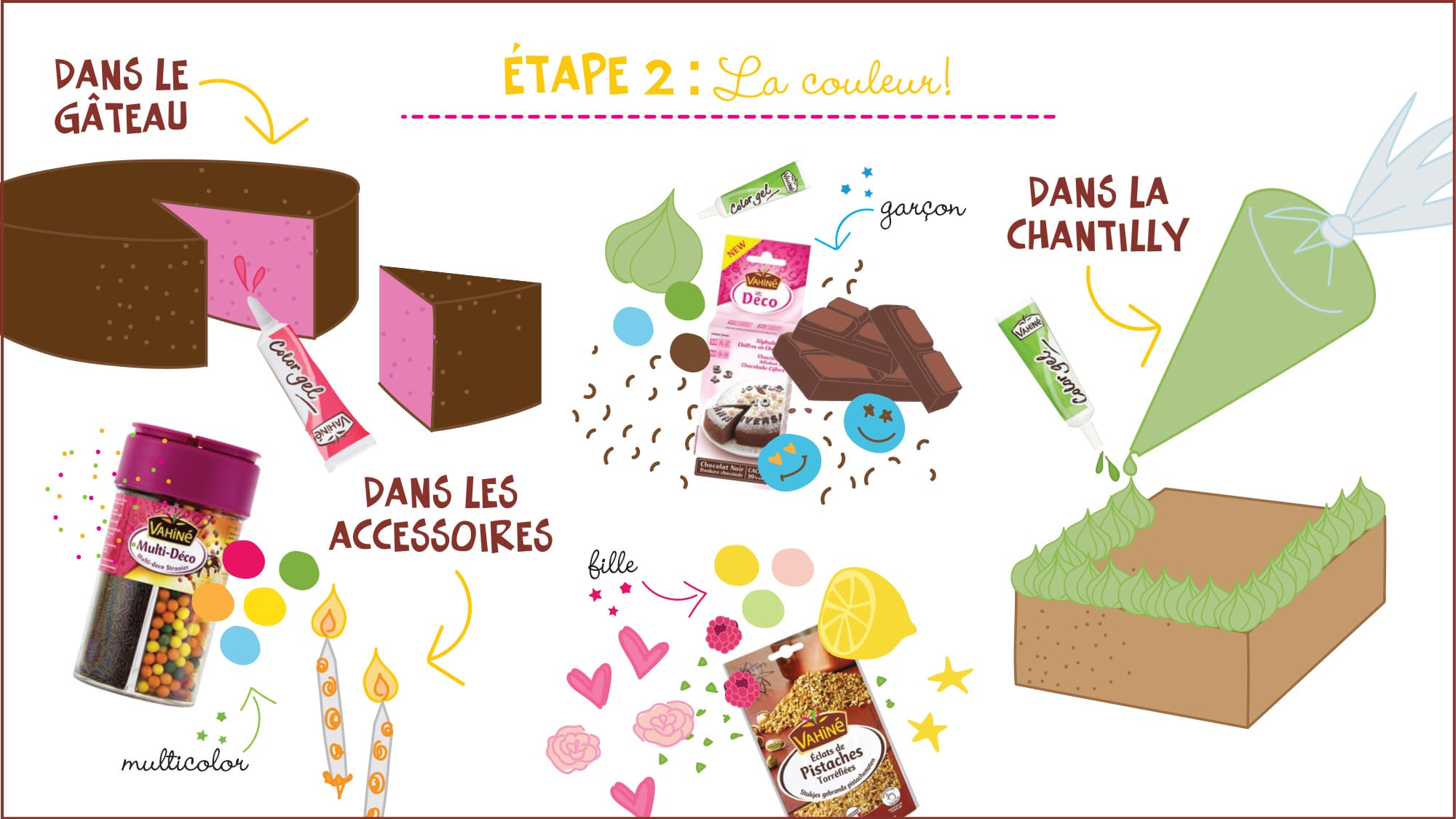 deco_gateau_anniversaire_2