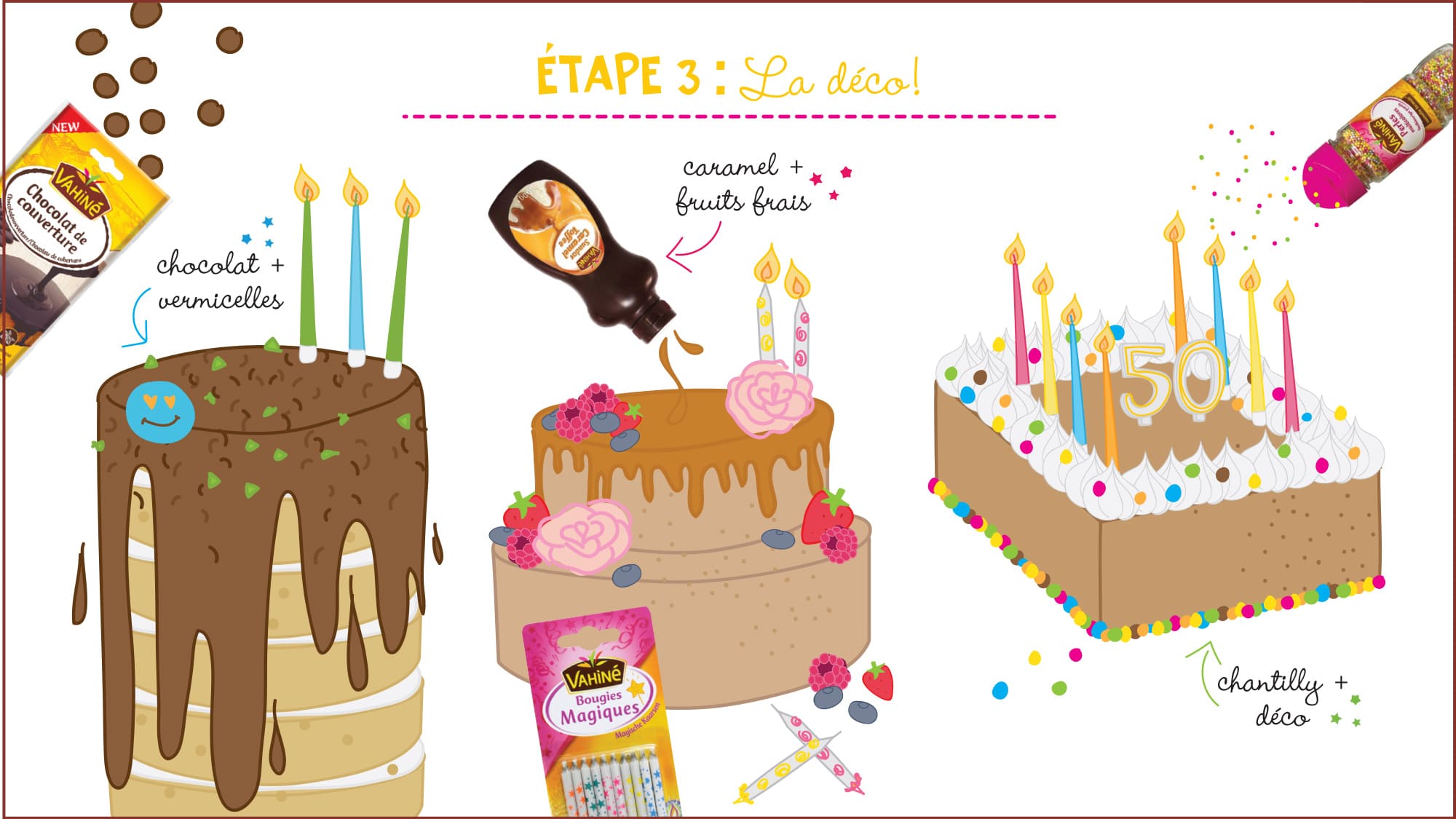 deco_gateau_anniversaire_3