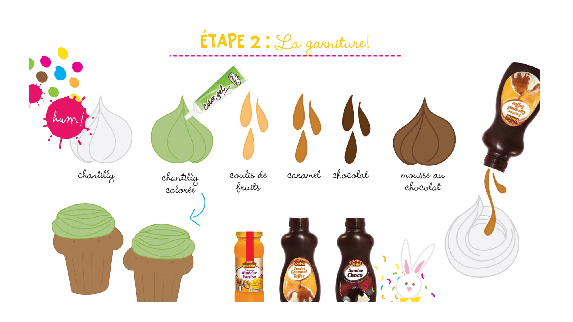 desserts_de_paques_a_personnaliser_2