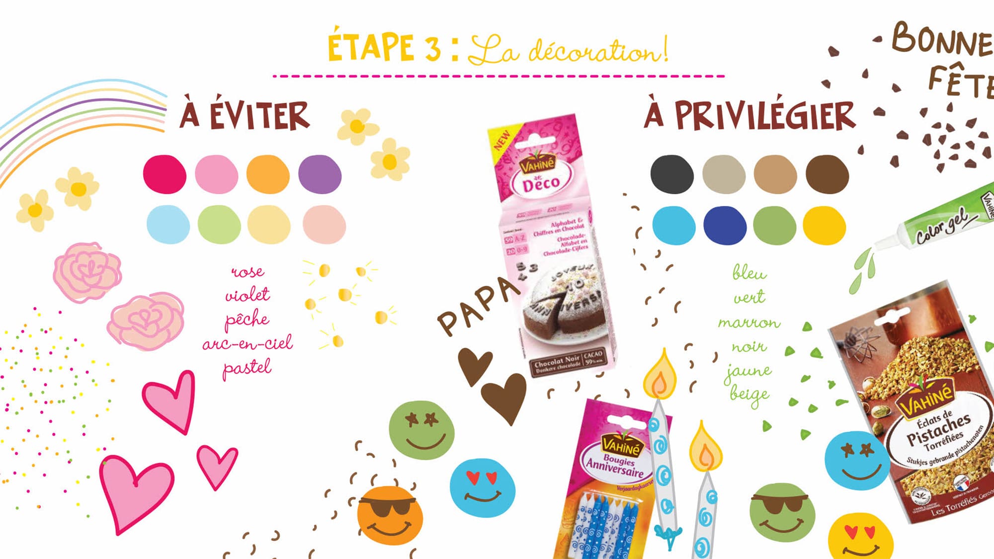 idees_de_desserts_fete_des_peres_3