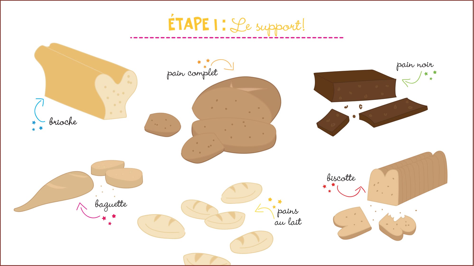 les_tartines_1