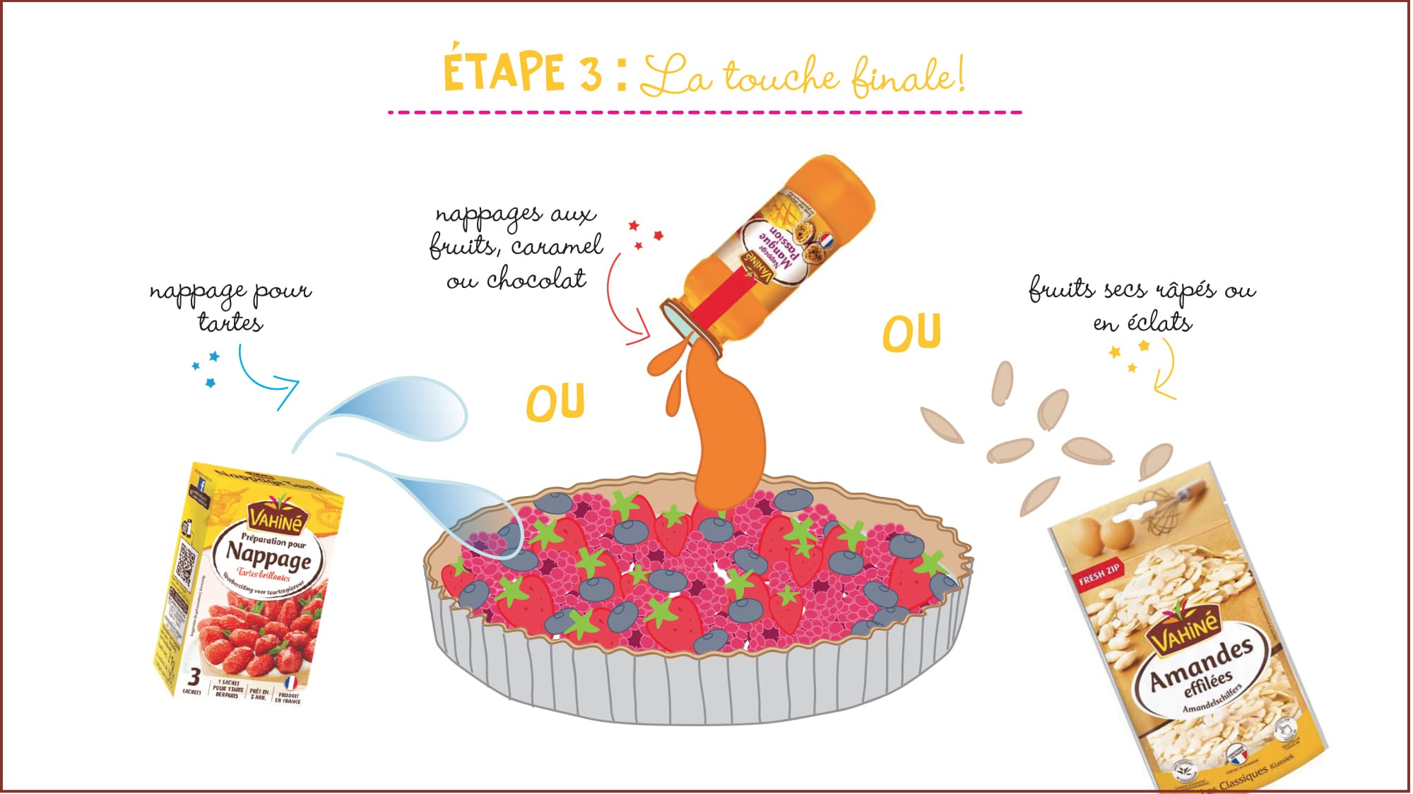 personnaliser_ses_tartes_sucrees_3