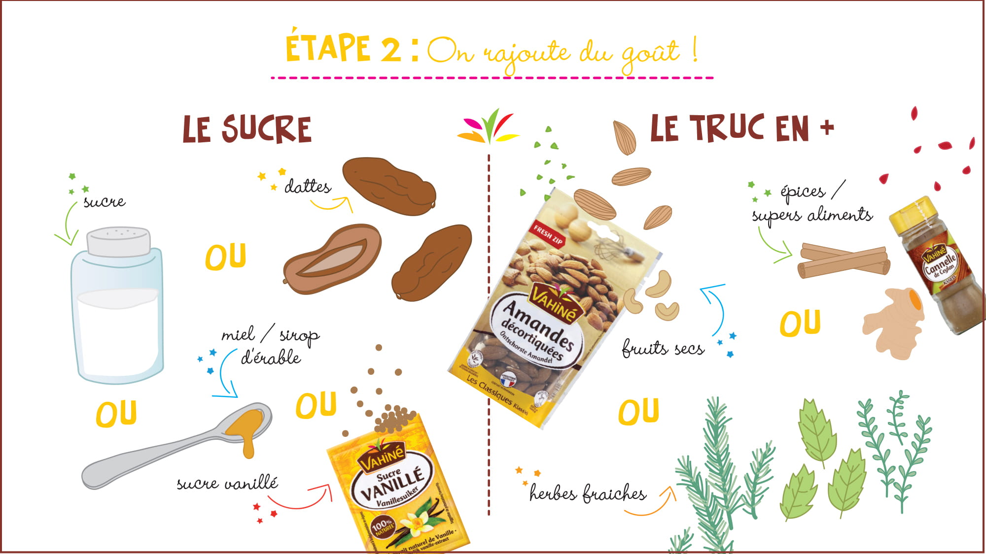smoothie_gourmand_2
